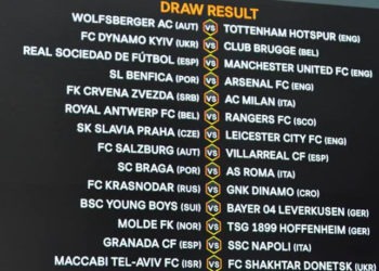 Europa League, il Napoli pesca il Granada: per Gattuso “sorteggio insidioso perché è un’ottima squadra”