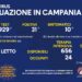 In Campania solo 31 positivi al Covid 19 e da oggi siamo in Zona Bianca