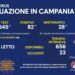 Leggero calo dell’incidenza e tre morti in Campania